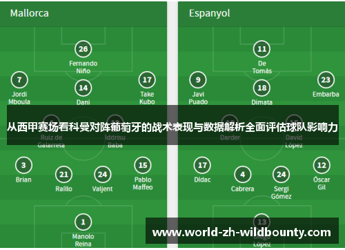 从西甲赛场看科曼对阵葡萄牙的战术表现与数据解析全面评估球队影响力