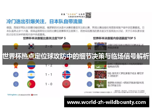 世界杯热点定位球攻防中的细节决策与临场信号解析