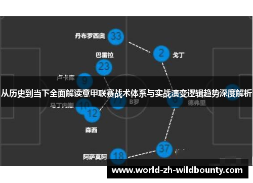从历史到当下全面解读意甲联赛战术体系与实战演变逻辑趋势深度解析 从历史到当下全面解读意甲联赛战术体系与实战演变逻辑趋势深度解析
