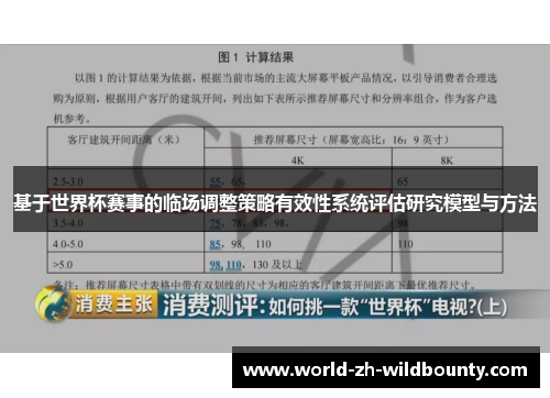 基于世界杯赛事的临场调整策略有效性系统评估研究模型与方法 基于世界杯赛事的临场调整策略有效性系统评估研究模型与方法
