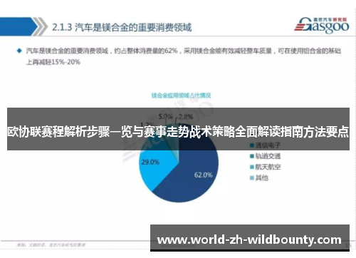 欧协联赛程解析步骤一览与赛事走势战术策略全面解读指南方法要点