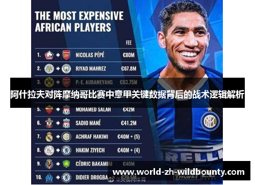 阿什拉夫对阵摩纳哥比赛中意甲关键数据背后的战术逻辑解析 阿什拉夫对阵摩纳哥比赛中意甲关键数据背后的战术逻辑解析