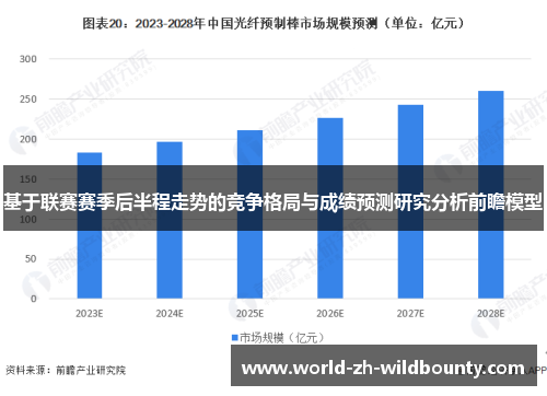 基于联赛赛季后半程走势的竞争格局与成绩预测研究分析前瞻模型