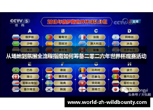 从场地到氛围全流程指南如何筹备二零二六年世界杯观赛活动