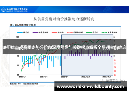 法甲焦点战赛季走势分阶段深度复盘与关键拐点解析全景观察前瞻启 法甲焦点战赛季走势分阶段深度复盘与关键拐点解析全景观察前瞻启