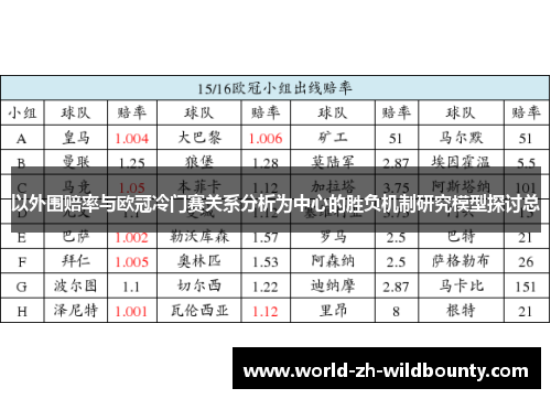以外围赔率与欧冠冷门赛关系分析为中心的胜负机制研究模型探讨总