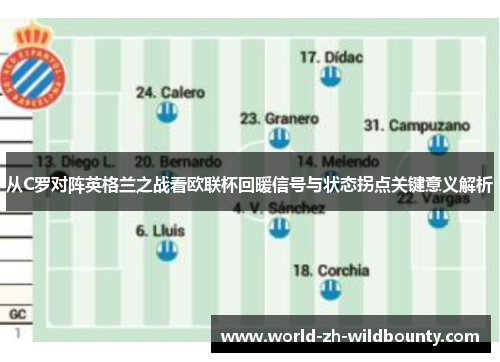 从C罗对阵英格兰之战看欧联杯回暖信号与状态拐点关键意义解析 从C罗对阵英格兰之战看欧联杯回暖信号与状态拐点关键意义解析
