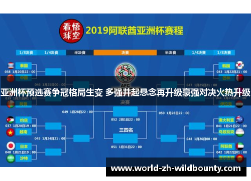 亚洲杯预选赛争冠格局生变 多强并起悬念再升级豪强对决火热升级 亚洲杯预选赛争冠格局生变 多强并起悬念再升级豪强对决火热升级