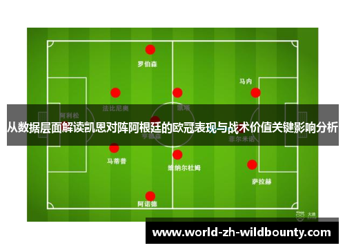 从数据层面解读凯恩对阵阿根廷的欧冠表现与战术价值关键影响分析 从数据层面解读凯恩对阵阿根廷的欧冠表现与战术价值关键影响分析
