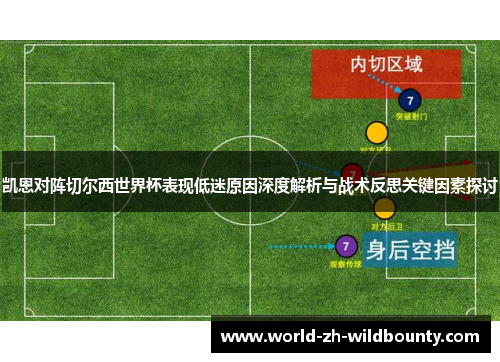 凯恩对阵切尔西世界杯表现低迷原因深度解析与战术反思关键因素探讨 凯恩对阵切尔西世界杯表现低迷原因深度解析与战术反思关键因素探讨