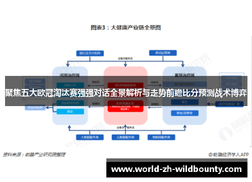 聚焦五大欧冠淘汰赛强强对话全景解析与走势前瞻比分预测战术博弈 聚焦五大欧冠淘汰赛强强对话全景解析与走势前瞻比分预测战术博弈
